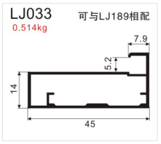 橱柜门框