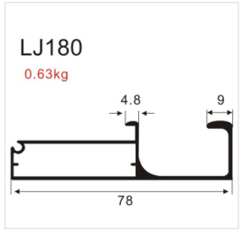 LJ180