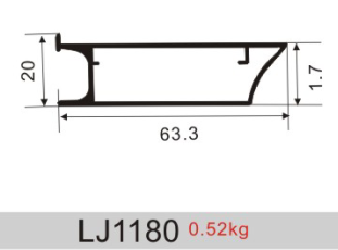 LJ1180