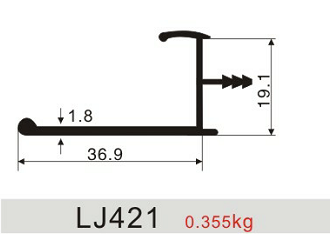 LJ421