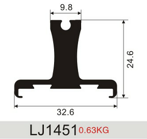 LJ1451