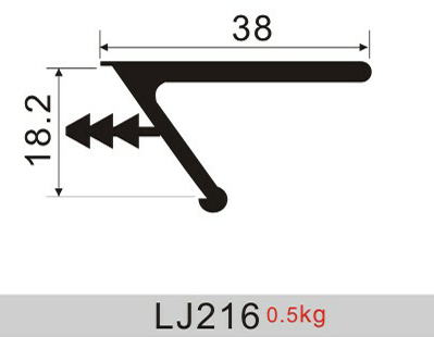 LJ216