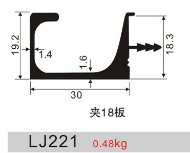 LJ221