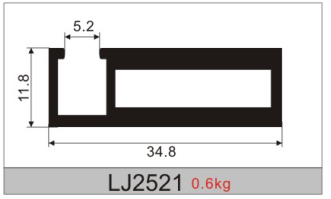 LJ2521